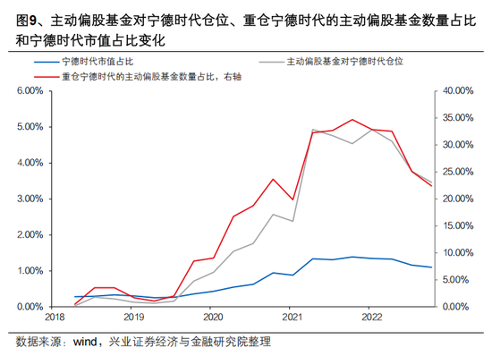興證策略張啟堯：對中國主動投資的未來應(yīng)當更有信心，中國主動權(quán)益基金長期多數(shù)跑贏指數(shù)，而美國長期跑輸