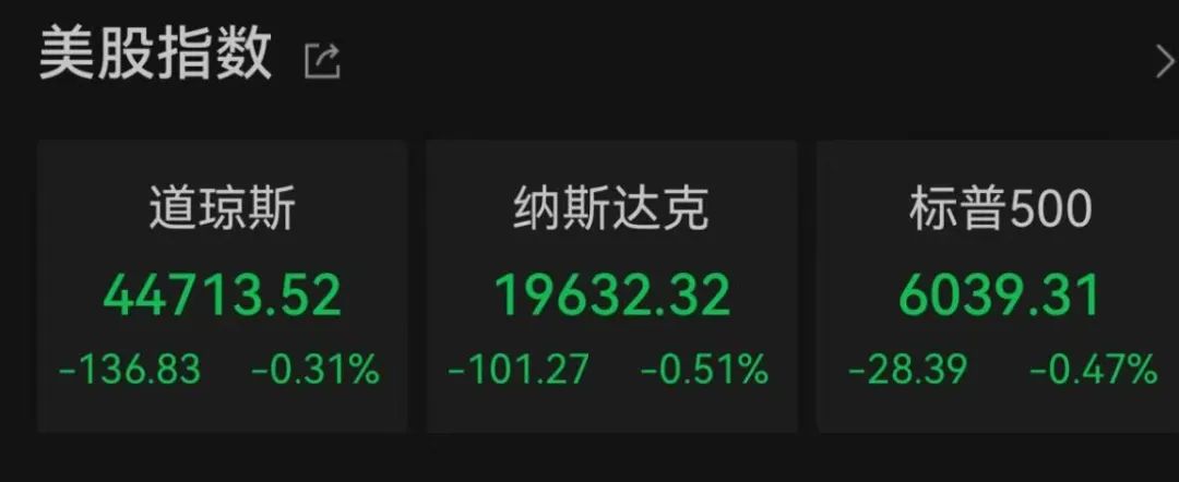 降息，重大變數(shù)！