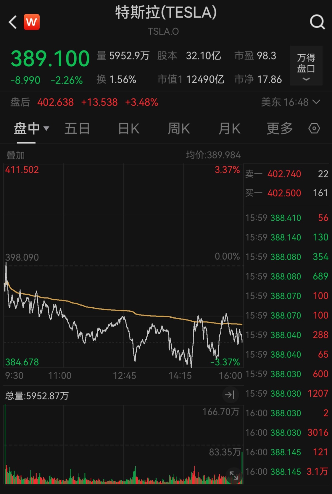 降息，重大變數(shù)！