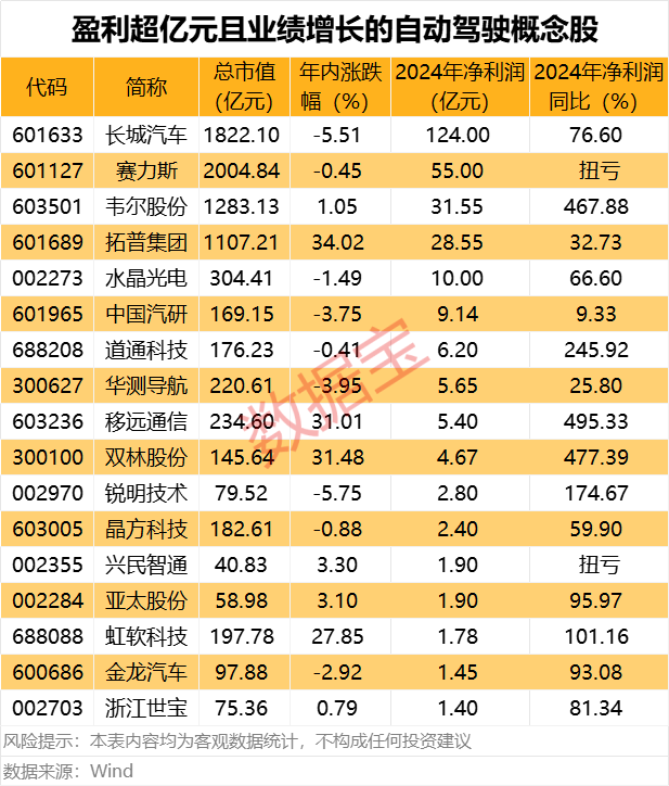 決勝年已至！3萬億板塊靜待爆發(fā)！績優(yōu)股出爐