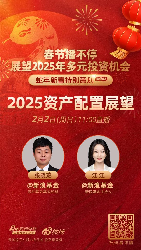 宏利基金張曉龍展望2025年資產(chǎn)配置 A股、美股、美債...誰才是投資“潛力股”？