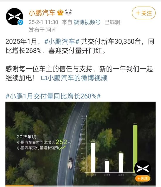 造車新勢力排名突變！打破理想汽車紀(jì)錄，小鵬重回榜首