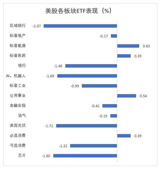 美加墨關(guān)稅推遲，道指大跌后一度轉(zhuǎn)漲，資產(chǎn)大反轉(zhuǎn)，比特幣重上10萬美元