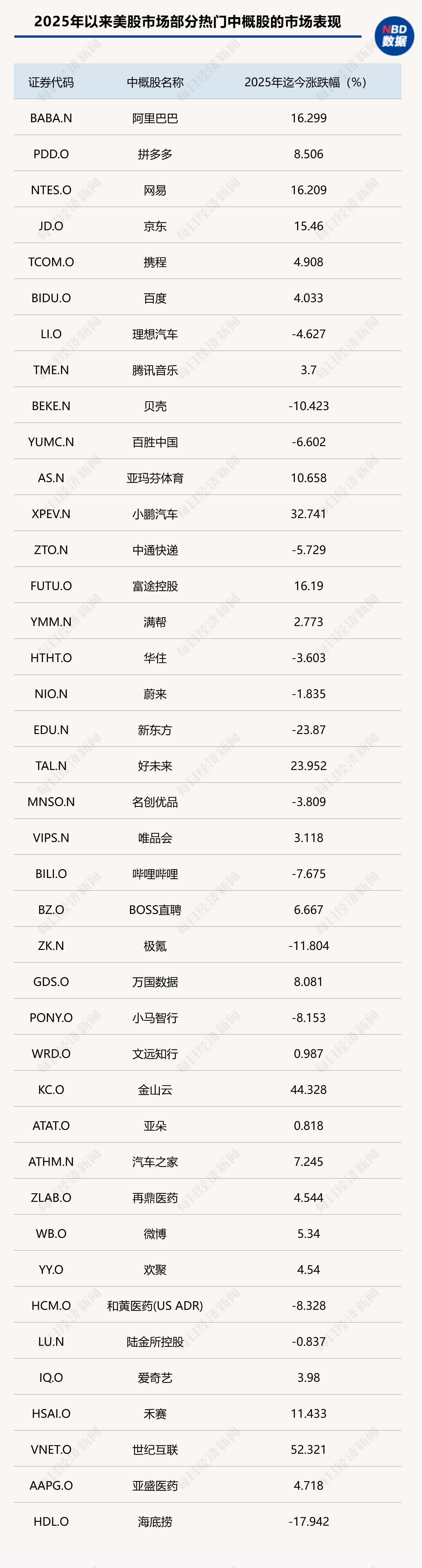 港股迎來蛇年開門紅，A股“紅包行情”概率幾何？券商：將現(xiàn)經(jīng)典“春季攻勢”時間窗口