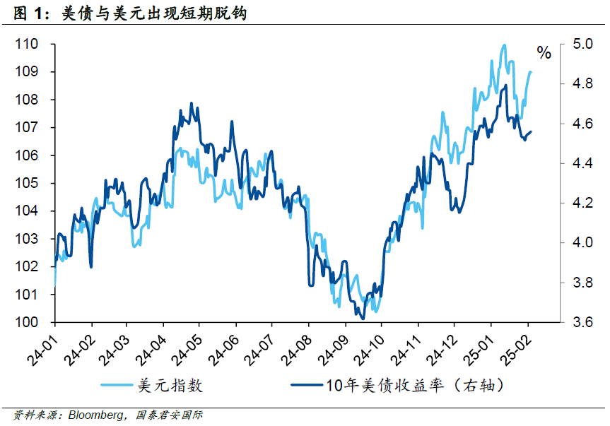 周浩：“關(guān)稅”迷霧下，黃金和港股再度綻放？