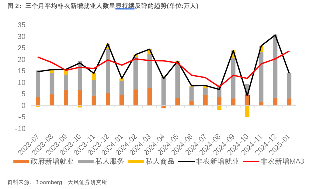 過往非農(nóng)，皆是序章，“特馬”改革，最大擾動