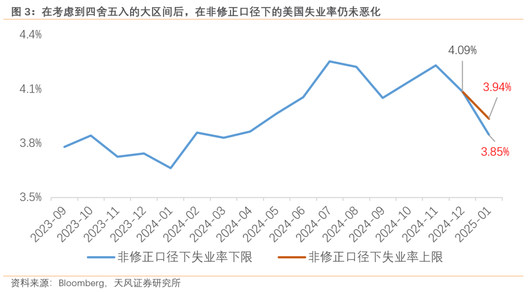 過往非農(nóng)，皆是序章，“特馬”改革，最大擾動
