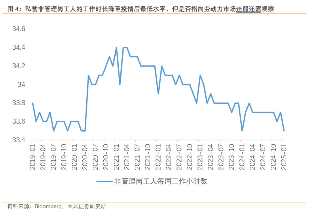 過往非農(nóng)，皆是序章，“特馬”改革，最大擾動