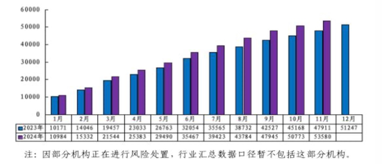 中長(zhǎng)期資金入市！險(xiǎn)資加速增持大型國(guó)有銀行股，高股息股份行、城商行也將受青睞（名單）