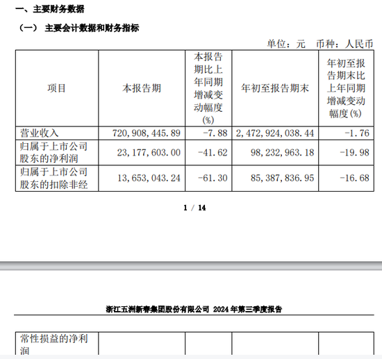又有A股誤導(dǎo)投資者？監(jiān)管連續(xù)出手