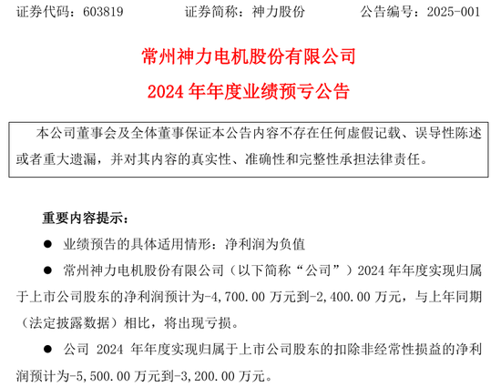 又一上市公司并購踩雷！