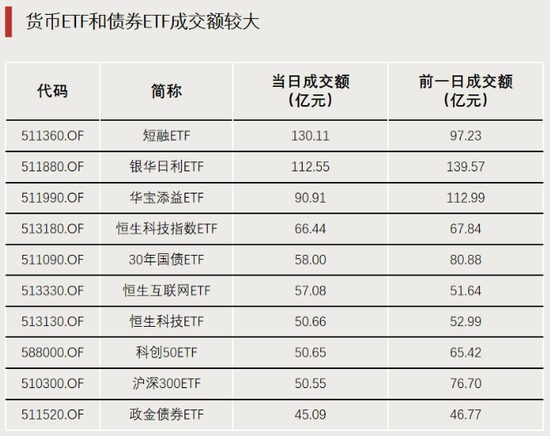 表現(xiàn)亮眼！DeepSeek帶火
