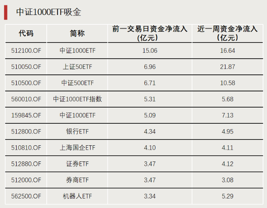 表現(xiàn)亮眼！DeepSeek帶火