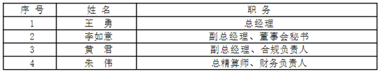 綜合成本率超300%！比亞迪財(cái)險(xiǎn)開業(yè)首年保費(fèi)勁增13億 全年虧損約1.7億 精簡(jiǎn)高管團(tuán)隊(duì)攜手如何破局？