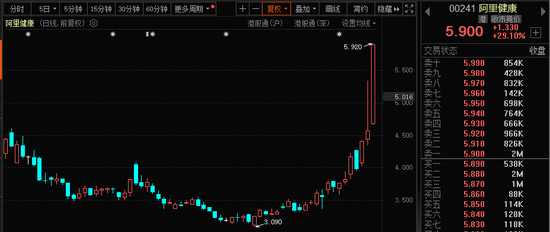 771億杠桿資金，跑步進(jìn)場！批量牛股，創(chuàng)歷史新高！