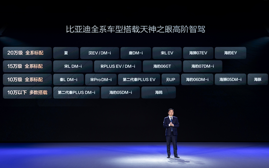 不再是少數(shù)高端車型專屬！比亞迪要推動全民智駕普及