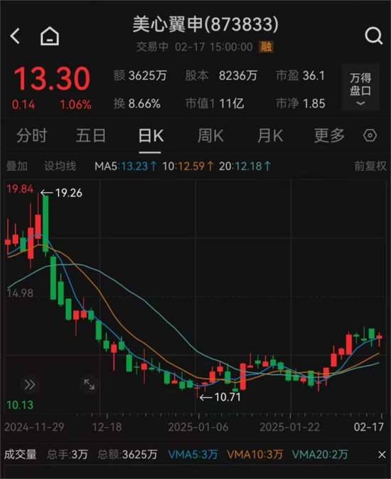 美心翼申實(shí)控人、董事長(zhǎng)兼總經(jīng)理徐爭(zhēng)鳴被留置