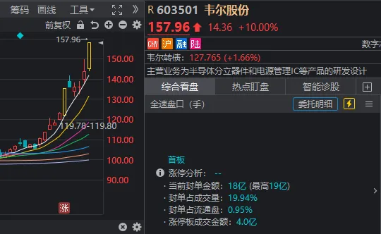 人形機器人、半導體今天為何大漲？答案就在昨晚的《新聞聯(lián)播》里