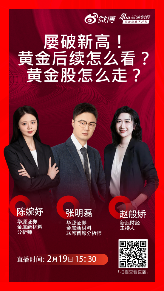 黃金投資風(fēng)向標(biāo)！華源證券張明磊解讀美元利率與黃金價(jià)格的投資邏輯