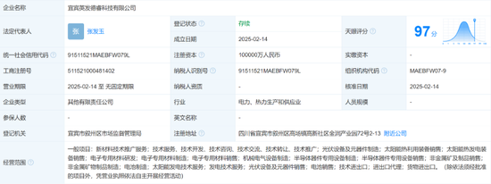 注資10億，五糧液聯(lián)手隆基綠能，成立光伏新公司！最新回應