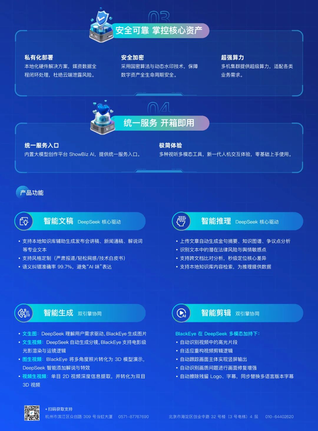 專為視聽傳媒打造！當(dāng)虹科技“DeepSeek+BlackEye”大模型一體機(jī)重磅首發(fā)！