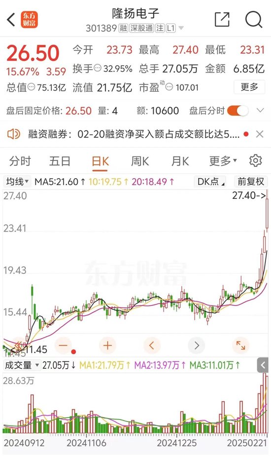 301389，籌劃重大資產(chǎn)重組
