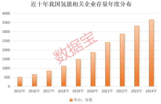 超1000小時(shí)，這一技術(shù)瓶頸突破，低估值高增長(zhǎng)概念股名單出爐