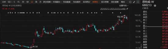 炸裂！這家A股公司，業(yè)績(jī)暴增超26倍