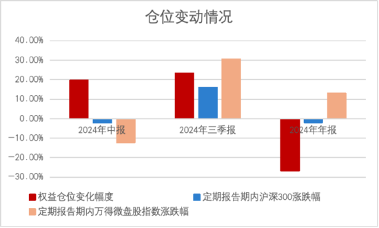 其實(shí)，固收還能這樣增強(qiáng)