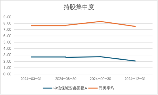 其實(shí)，固收還能這樣增強(qiáng)
