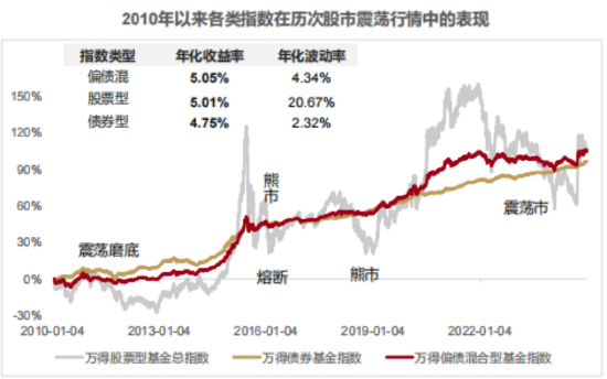 國泰合利，這很“河貍”