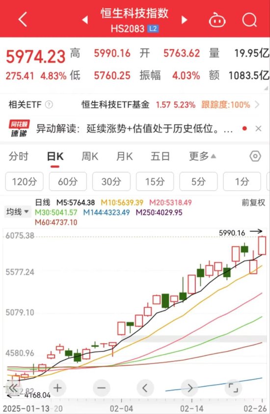 突然直線拉升，中金公司、中國銀河雙雙漲停！發(fā)生了什么？