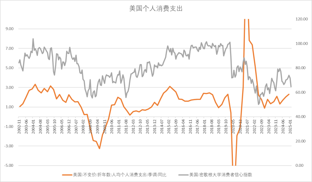 股指：消化套牢盤壓力，股指有望創(chuàng)出新高