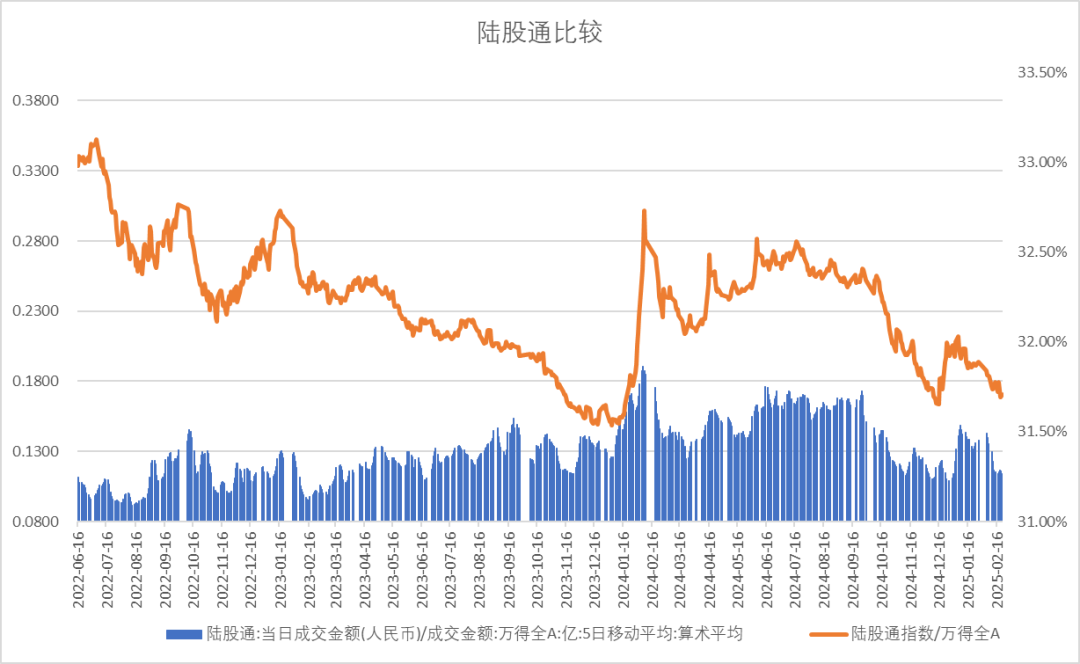 股指：消化套牢盤壓力，股指有望創(chuàng)出新高