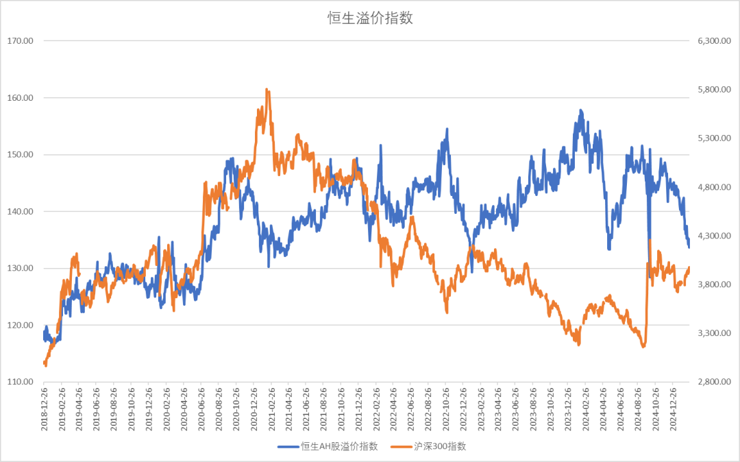 股指：消化套牢盤壓力，股指有望創(chuàng)出新高