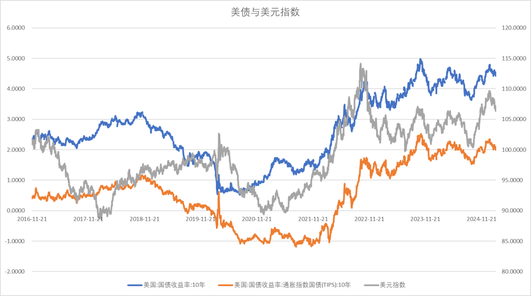 股指：消化套牢盤壓力，股指有望創(chuàng)出新高