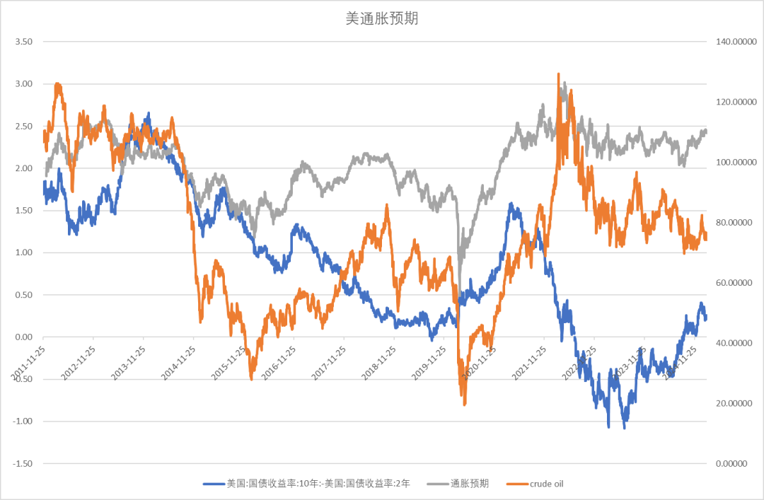 股指：消化套牢盤壓力，股指有望創(chuàng)出新高