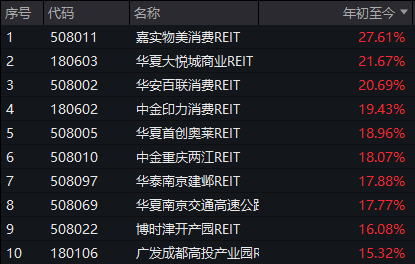 “現(xiàn)象級”漲停！