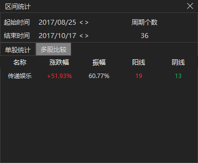 涉內(nèi)幕交易！知名藝人黃栢鳴被指控