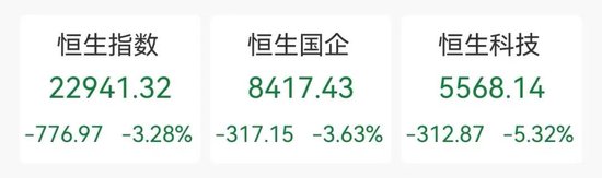 蜜雪冰城火了！暗盤價一度大漲超40%