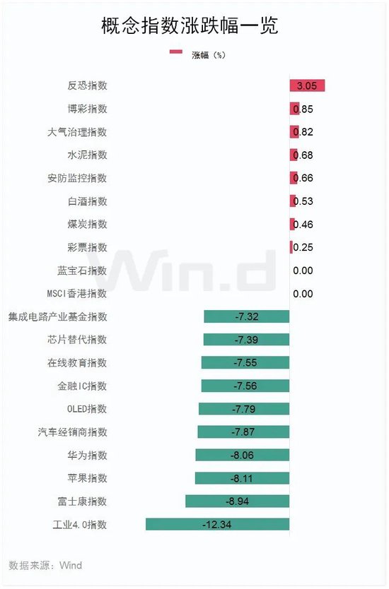 蜜雪冰城火了！暗盤價一度大漲超40%
