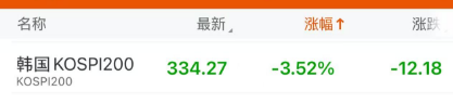 關(guān)注丨黑色星期五！原因，找到了