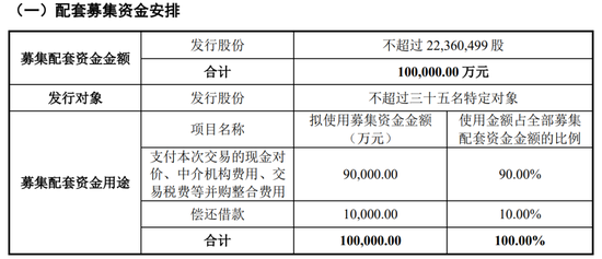 跨境并購(gòu),轉(zhuǎn)型半導(dǎo)體