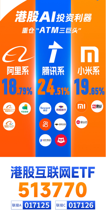 沖高回落，港股互聯(lián)網(wǎng)波動加劇，如何應對？機構：牛市多急跌