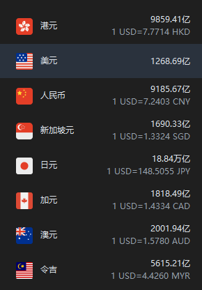 蜜雪集團(tuán)市值創(chuàng)新高！也僅為星巴克的七分之一