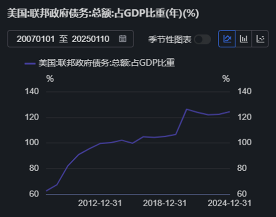 原油熱點(diǎn)評(píng)論：兩個(gè)事實(shí)，兩個(gè)問題