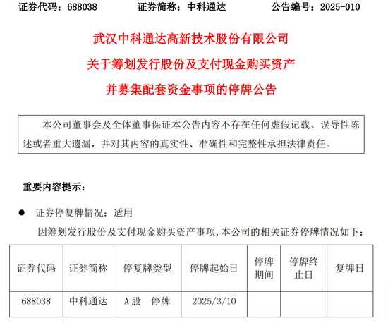 中科通達(dá)籌劃購買星和北?？刂茩?quán)，3月10日開市起停牌