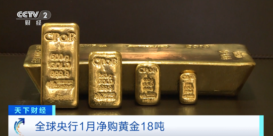 600噸黃金，涌入美國！什么情況？