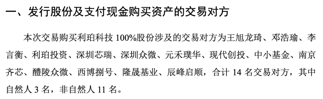 AI+，重大資產(chǎn)重組！獅頭股份擬收購利珀科技，切入機器視覺領(lǐng)域