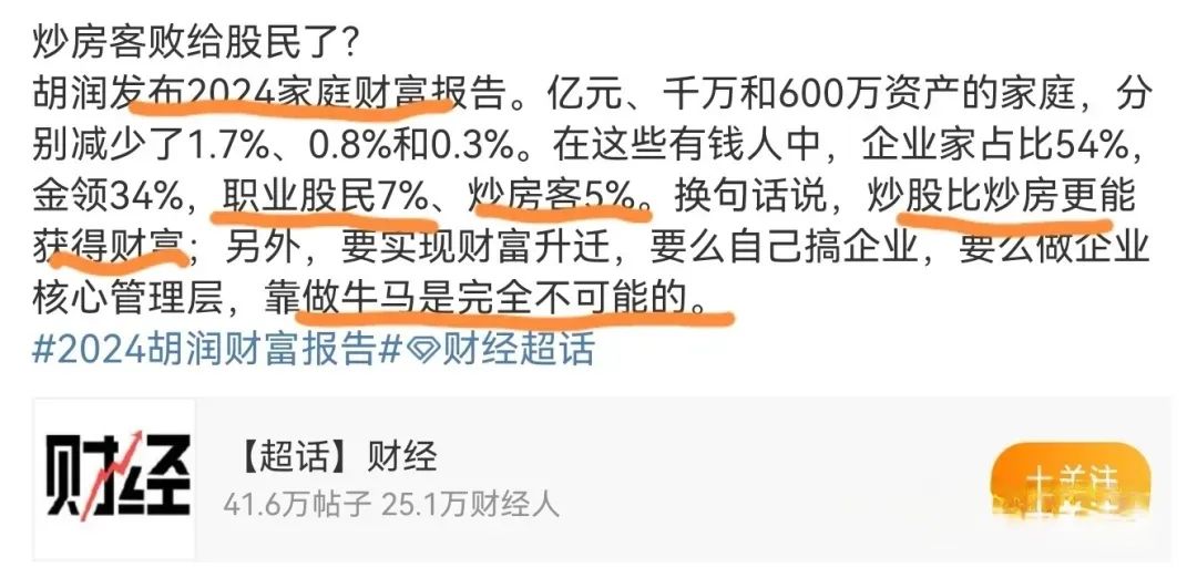 中國超高凈值家庭中，職業(yè)股民占比14%